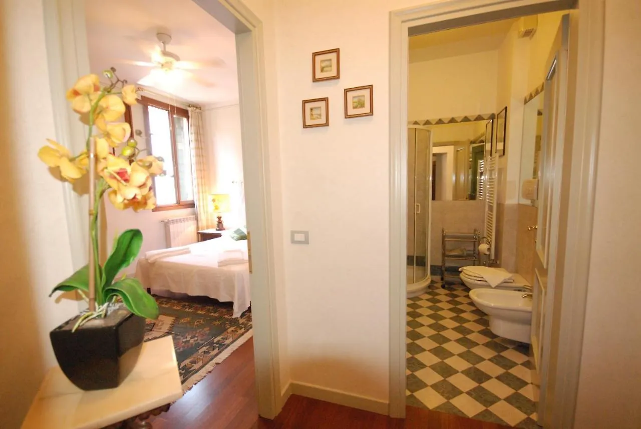 Casa Verde Canal View Apartment Venice 0*,
